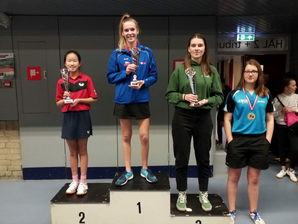 TTV TOGB Zuid-Hollandse Kampioenschappen