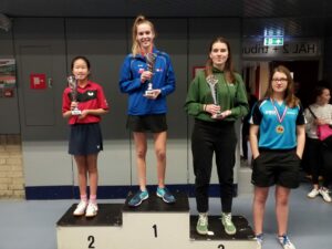 TTV TOGB Zuid-Hollandse Kampioenschappen
