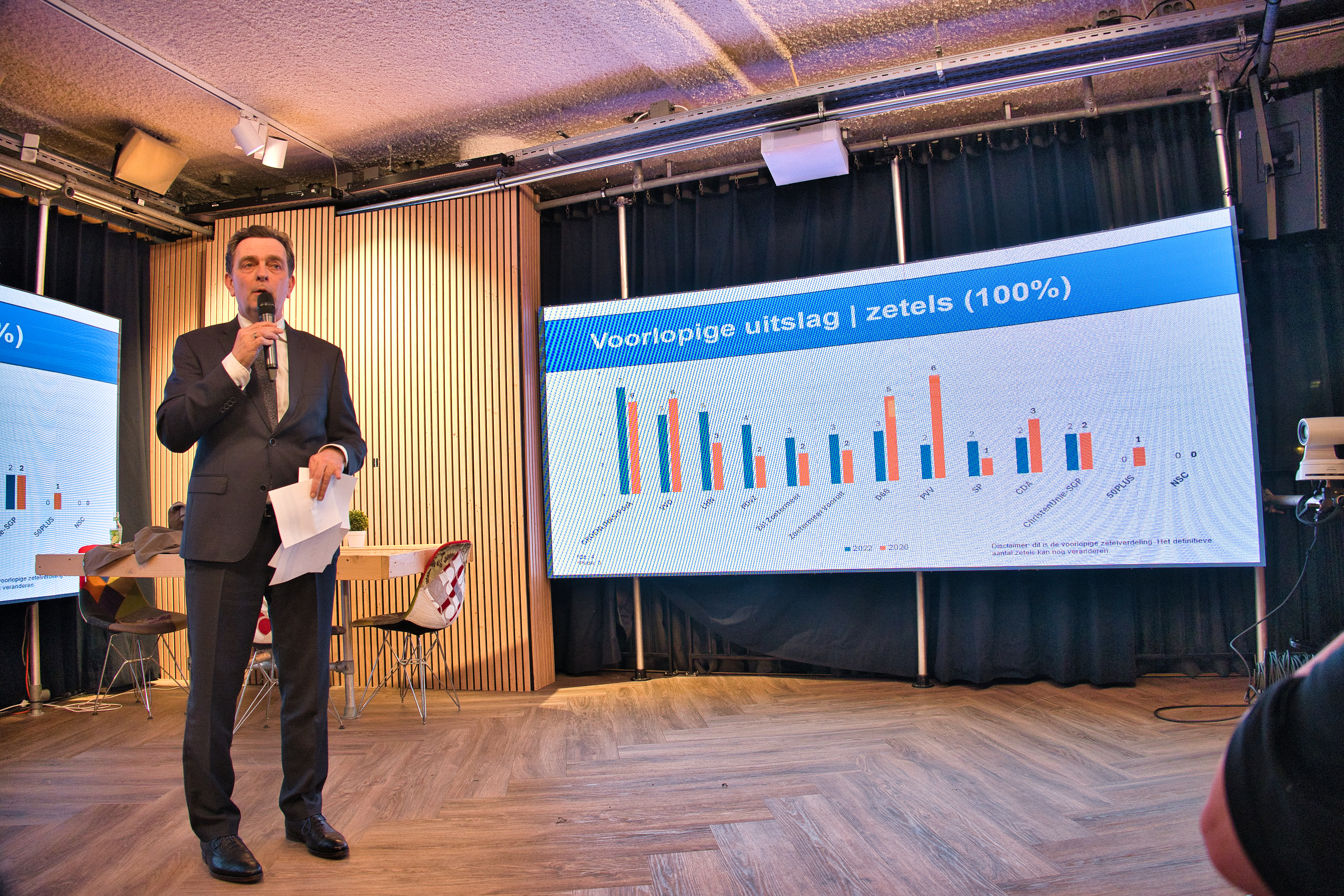 Verkiezingsuitslag herschikt politieke krachten in Zoetermeer